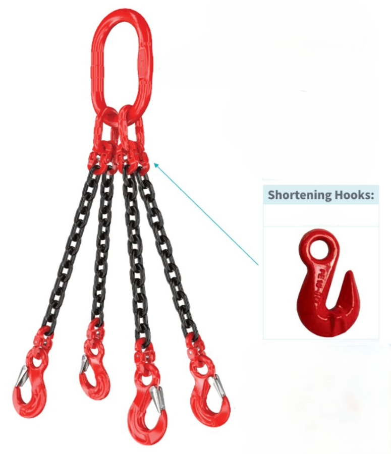 Grade 100 4-leg liftingchain